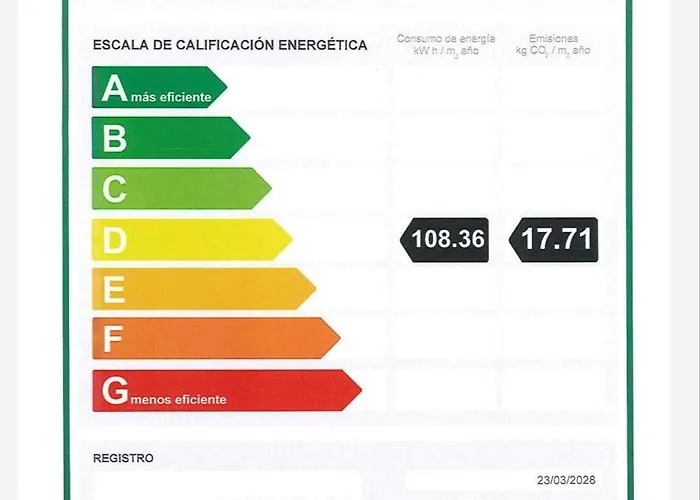 Ronda Iv - Boliches Appartement *